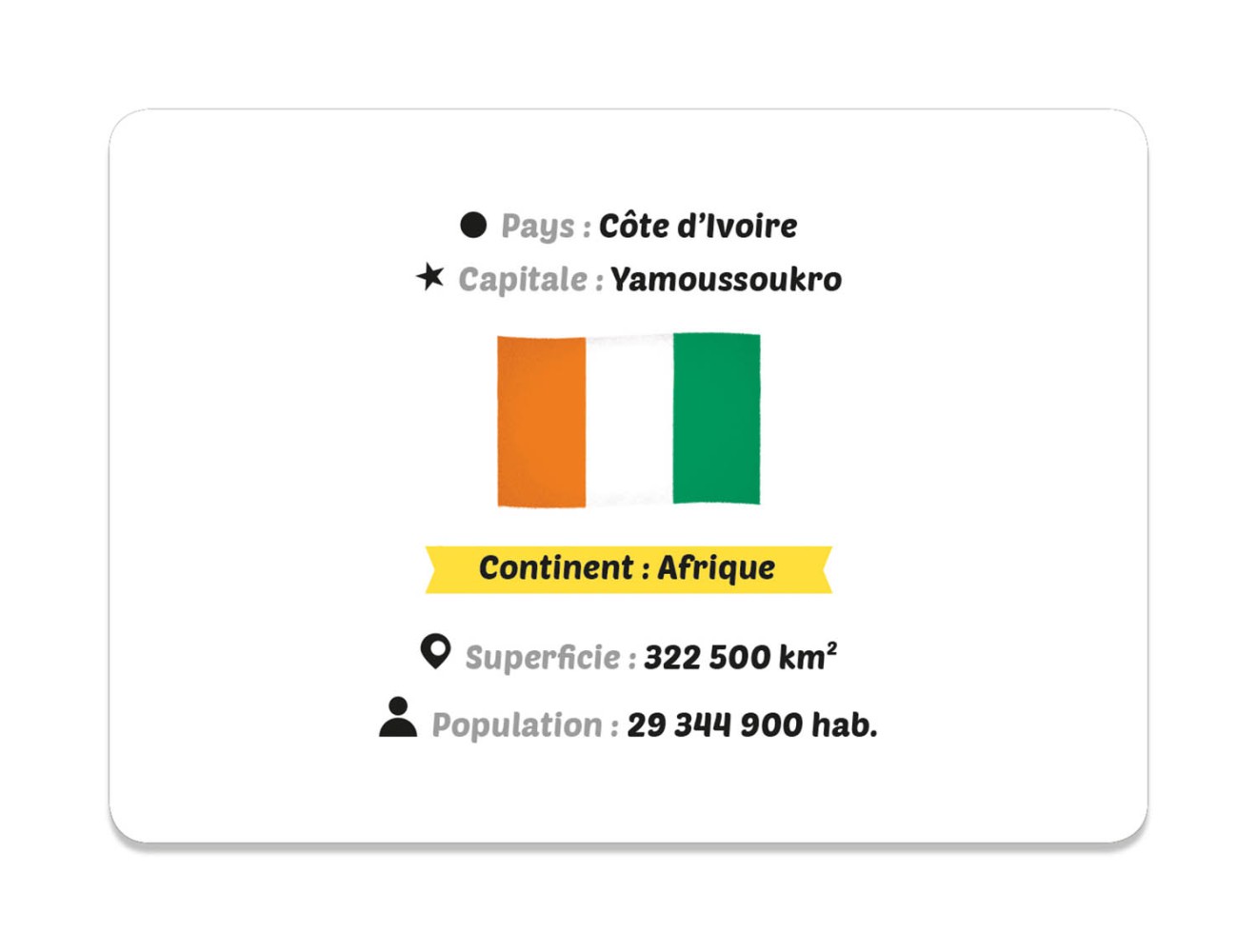 Je Joue Et Je Découvre Les Pays Du Monde